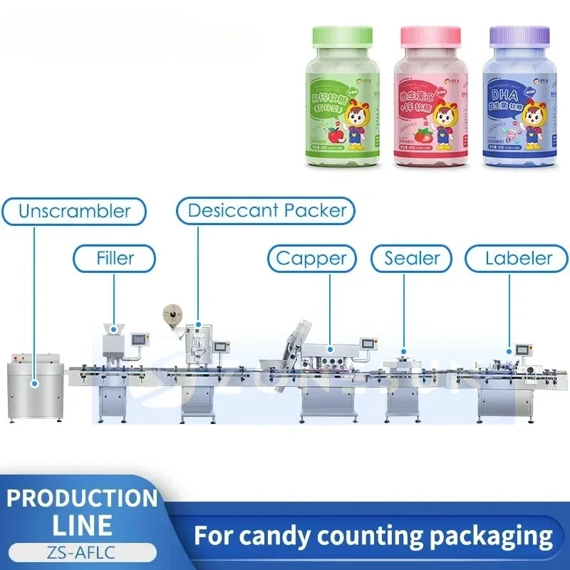 Bubble Gum Machine - ZONESUN Automatic Gummy Candy Counting Bottling