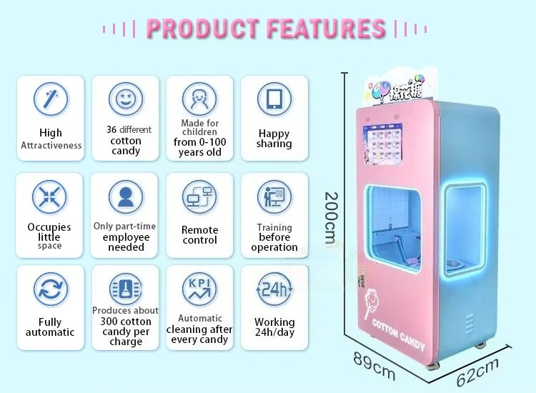 Outdoor Fully Automatic Cotton - огляд і ціна Candy Vending Machine
