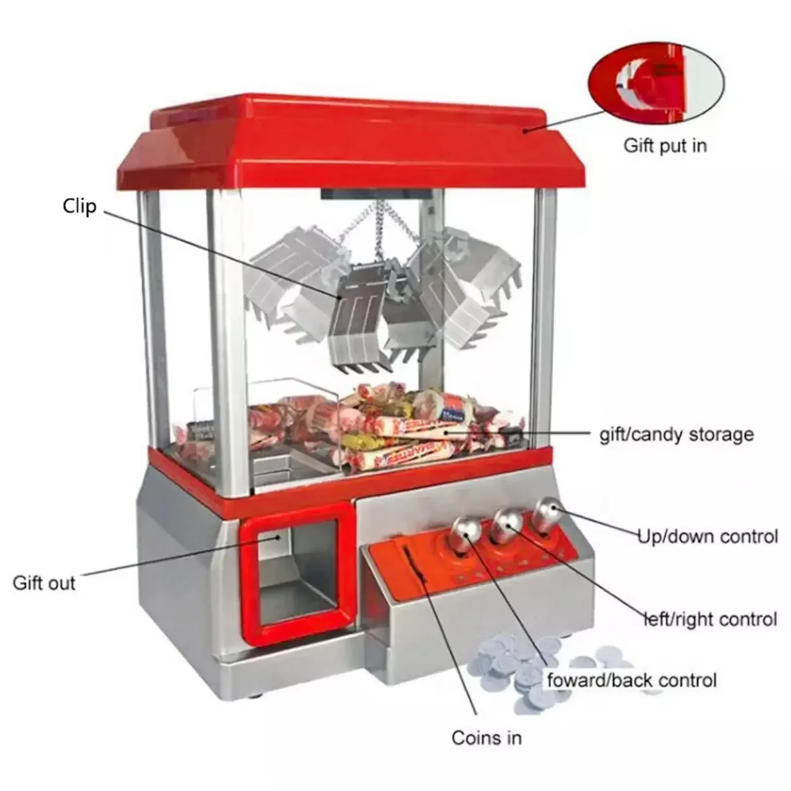 Mini Game Running on Coins for - огляд і ціна Claw Crane Machine