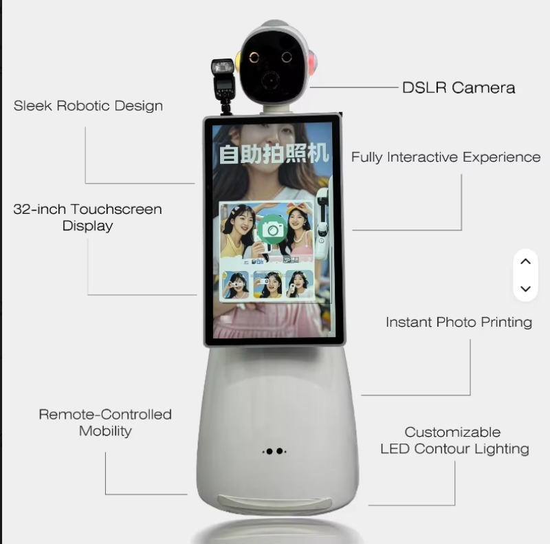 Automatic Photo Booth Machine  - огляд і ціна Photo Booth Machine