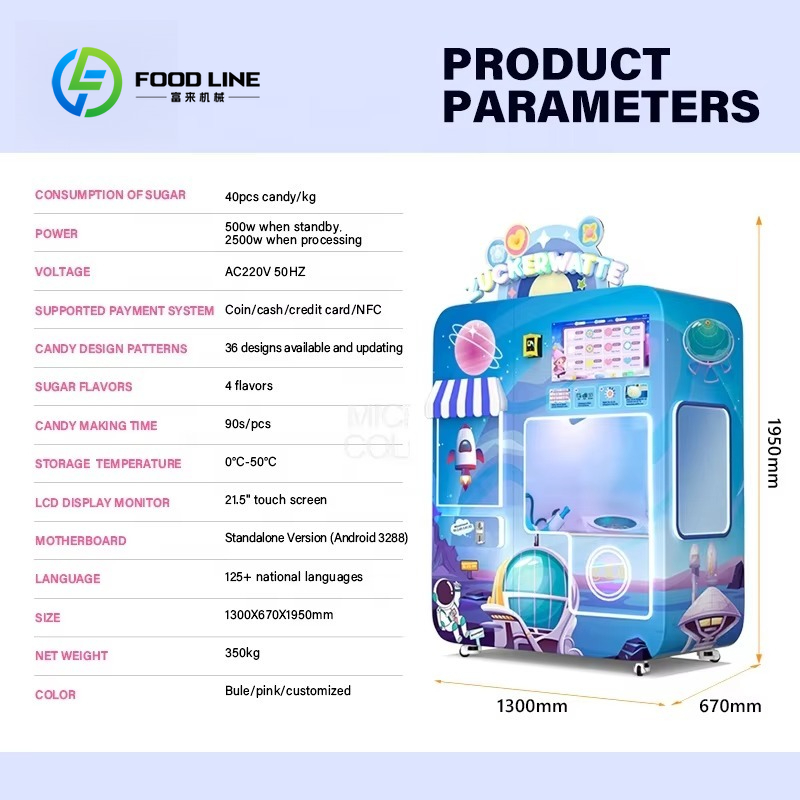 Customized Cotton Candy Vendin - огляд і ціна Bill Acceptor Vending