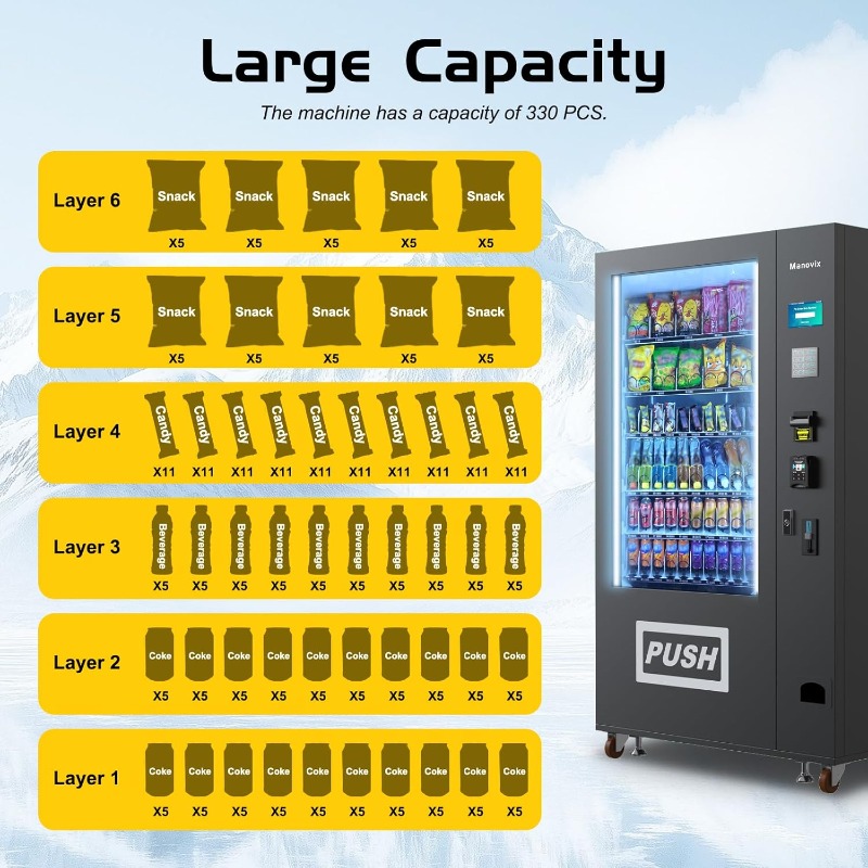 Customized Large 60 Slots Snac - огляд і ціна Bill Acceptor Vending