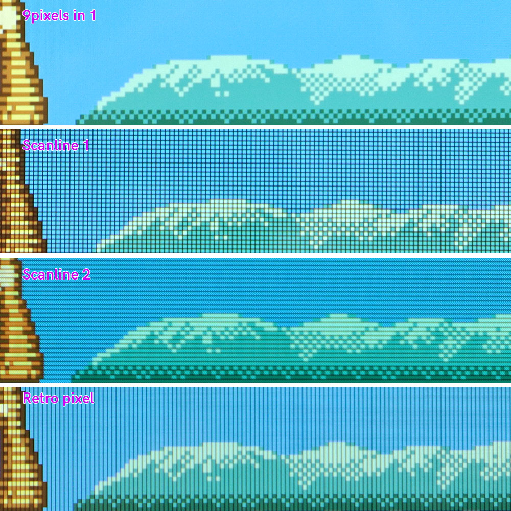 Hispeedido 2.45 Inches Drop in - огляд і ціна Lcd Screen Arcade